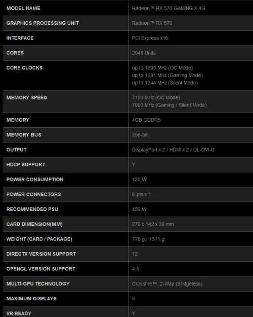 ..:: MSI Gaming X RX570 4GB ::..