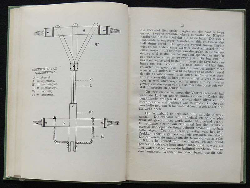 Kultuurskatte Uit Die Voortrekker-Tydperk. ('n Kultuur-Historiese Studie). van Rooyen. G. H.