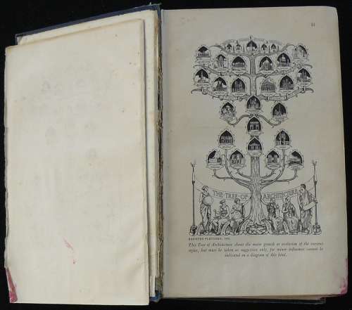 A History of Architecture on the Comparative Method For students, craftsmen and amateurs. Fletcher,