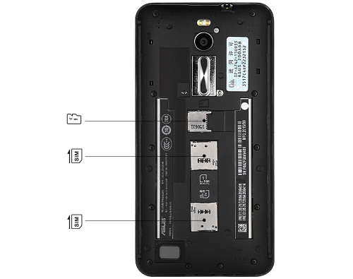 ASUS ZenFone 2 ( ZE551ML ) 4G Phablet  -GRAY 5.5 inch FHD Screen Android 5.0 (FREE DZ09 SMART WATCH)