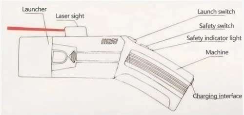 Rechargeable Electric Shock Needle Stun Gun& Long Shoot Range (5m) & Polices