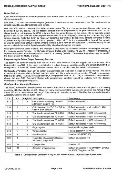DCC POINTS ACCESSORY DECODER  OPERATES 4  POINTS OF SOLENOID TYPE