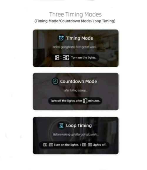 Smart WiFi Geyser timer-with energy metering -Smart Life/Tuya app