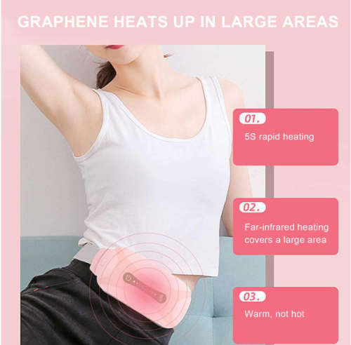 Period Pain & Menstrual Cramps Relief Massage Belt