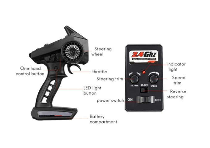 SCY-16101 Rapidly RC car Monster truck 4x4 2.4Ghz RTR 1 Battery bundle