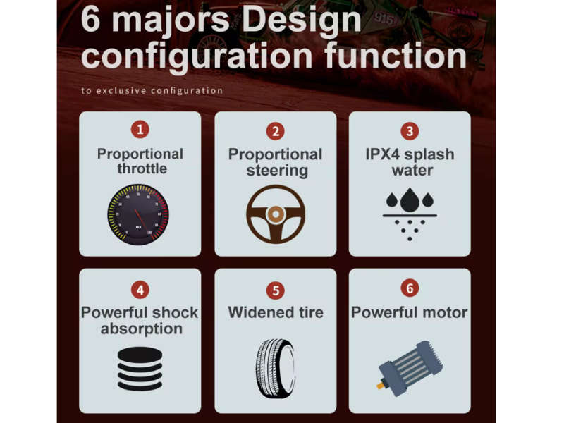 SCY-16201 Cheetah RTR 1/16 2.4GHz 4WD Brushed Buggy /Truggy - NEW - Hobby Grade