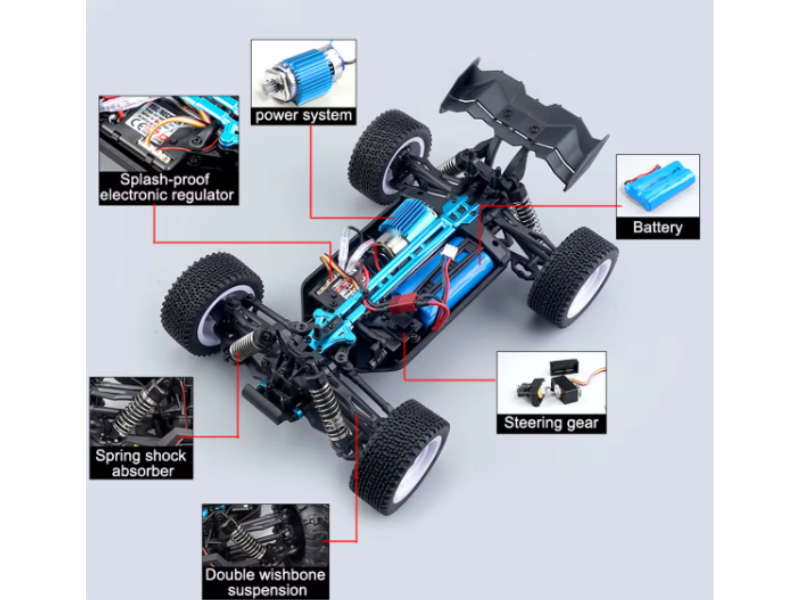 SCY-16201 Cheetah RTR 1/16 2.4GHz 4WD Brushed Buggy /Truggy - NEW - Hobby Grade