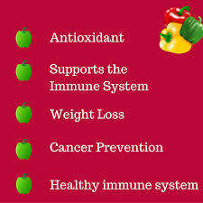 10 Day Weightloss Results! ALL NATURAL