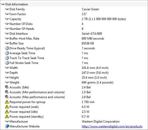 **Almost New** Western Digital (WD) 2TB External USB 2.0 Harddrive with Power Cable