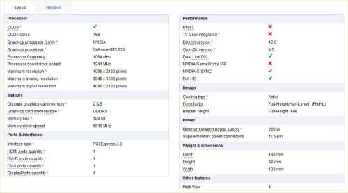 Gigabyte GeForce GTX 950 OC Edition 2GB DDR5 Graphics Card (GV-N950OC-2GD)