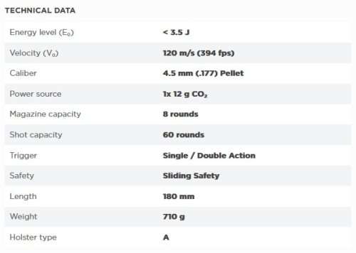 Umarex Walther CP99 4.5mm (.177) CO2 Gas Pistol plus Gas and Pellets