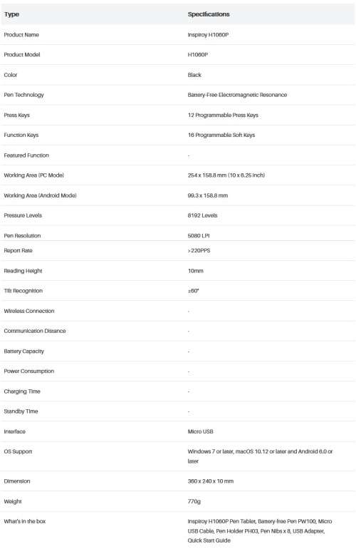 *SALE* Huion Inspiroy H1060P Graphics Drawing Tablet with Battery-Free Stylus and 8192 Pen Pressure