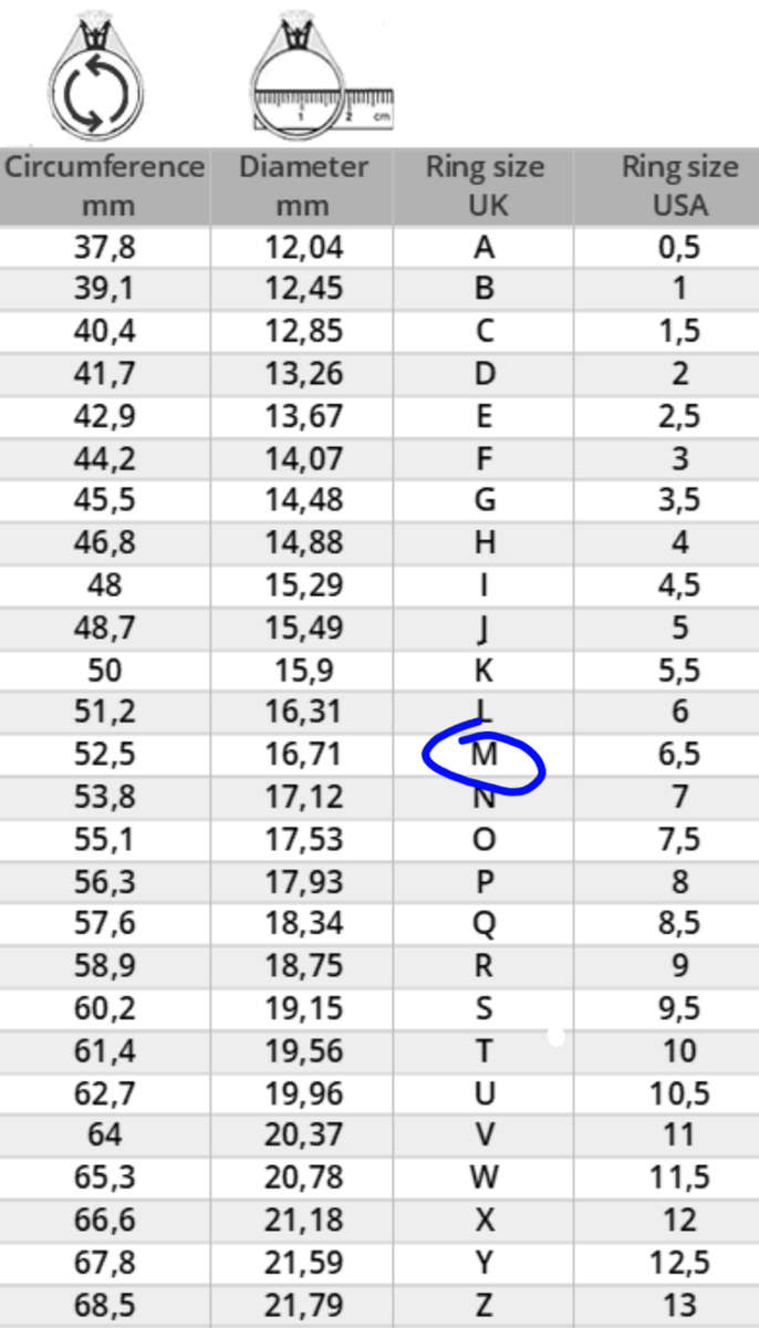 Value R25.000. / 0.45 Carat "NATURAL DIAMONDS` Triple Wedding / Engagement Ring Set.