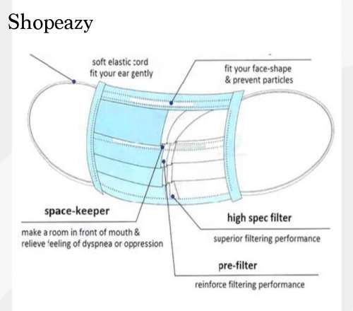 Weguard Medical Grade-A Surgical Mask 3 ply