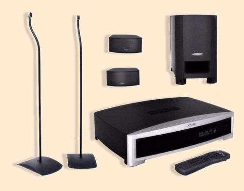 Bose 3·2·1® GS Series lll Home Entertainment System