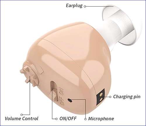 Hearing Aid Rechargeable ITE