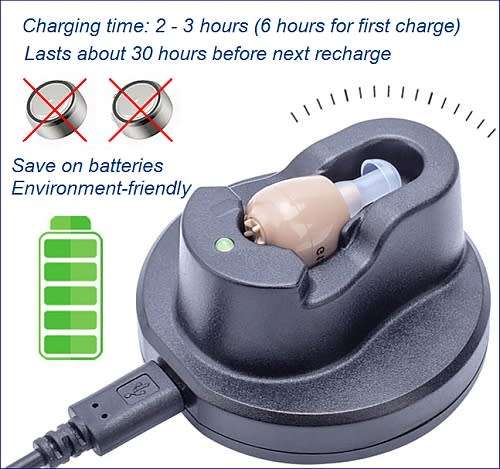 Hearing Aid Rechargeable ITE