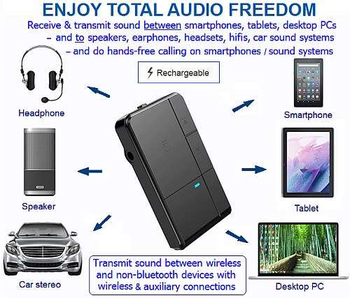 Audio Receiver and Transmitter for BT and cable