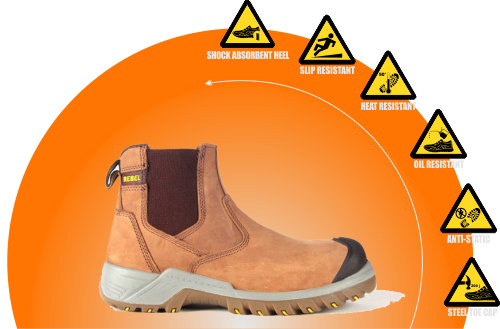 REBEL Crazy Horse Safety Boot