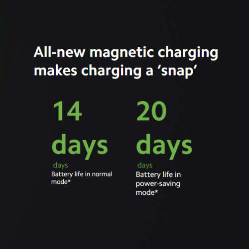 New - Xiaomi Mi Smart Band 5 - Watch / Fitness Tracker