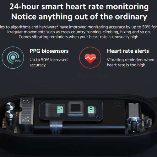 New - Xiaomi Mi Smart Band 5 - Watch / Fitness Tracker