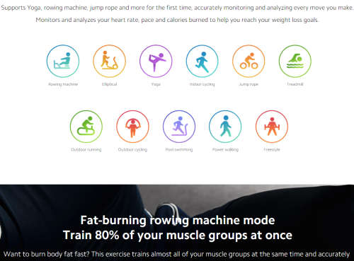 New - Xiaomi Mi Smart Band 5 - Watch / Fitness Tracker