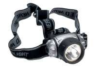 LED Head lamp