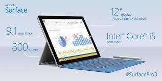 **SUPERFAST**MICROSOFT SURFACE PRO 3 CORE i5-4300U 1.90GHZ CPU, 8GB RAM, 256GB, 12", WIN 8.1 PRO