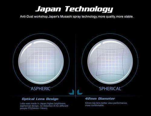 Virtual Reality 3D Glasses- 2nd Generation (VR BOX II)