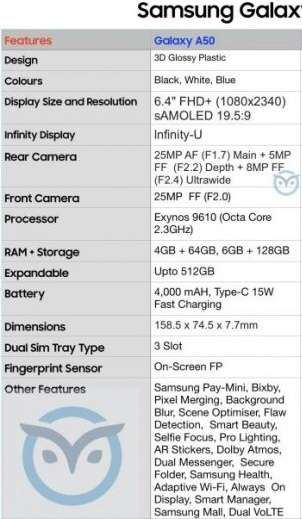 ORIGINAL SAMSUNG GALAXY A50 128GB SINGLE SIM BLUE 25 MP CAMERA 6GB RAM STARTS AT R1