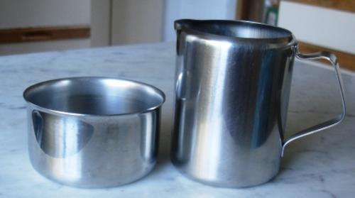 Retro stainless steel milk jug & sugar bowl