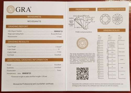 Certified Moissanite 1 carat 6.5mm D/VVSI Round Brilliant cut