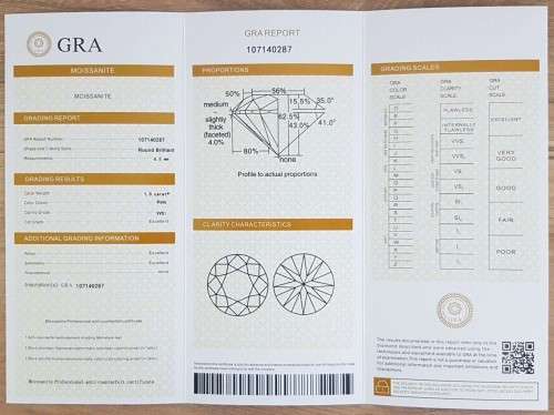 **Certified Moissanite** 1.00ct Rare Pink Moissanite Loose Stone  Color VVS1 Excellent Cut