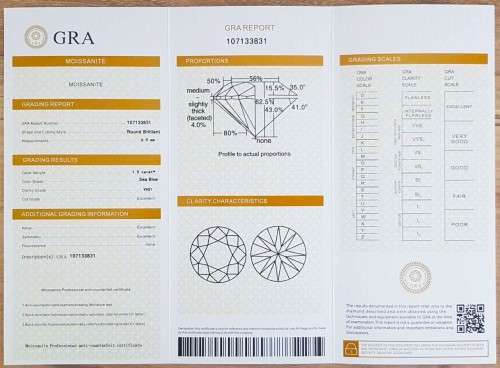 **Certified Moissanite** 1.00ct Rare Blue Moissanite Loose Stone  Color VVS1 Excellent Cut