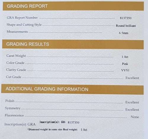 Solitaire Blue 1.00ct Moissanite D/VVS1  Earring Set in Sterling Silver **Certified*