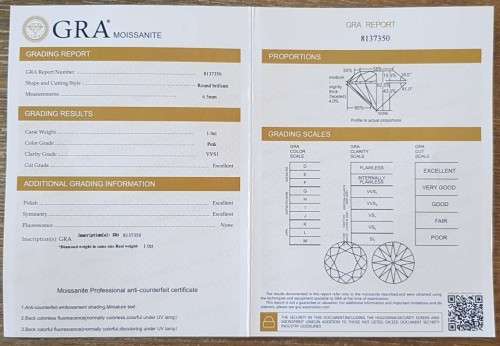 Solitaire Blue 1.00ct Moissanite D/VVS1  Earring Set in Sterling Silver **Certified*