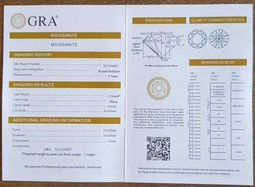 Moissanite 6.5mm 1CT Black Color VVS1 Round with GRA Certificate