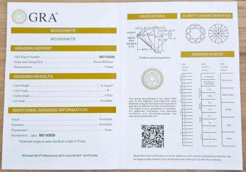 Solitaire  1.00ct Moissanite D/VVS1  Earring Set in Sterling Silver **Certified*