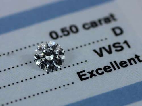 **Certified Moissanite** 0.50ct Moissanite Loose Stone  Colour D/VVS1 Excellent Cut