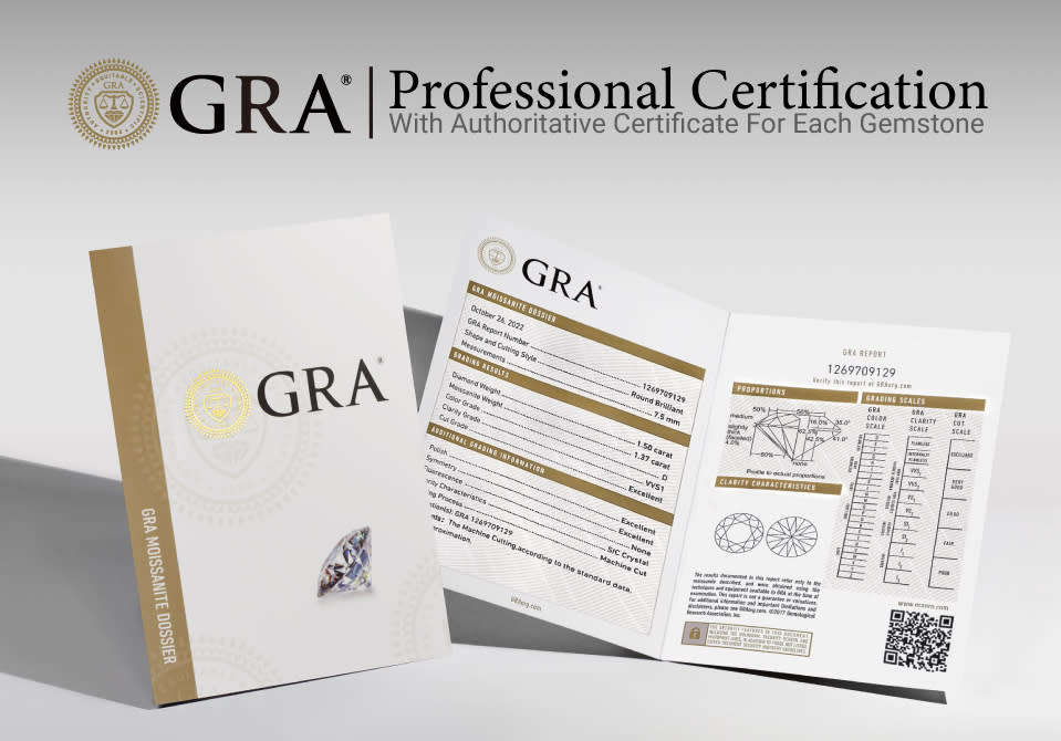 2.00ct Moissanite **Certified Moissanite**Loose Stone  Colour D/VVS1 Excellent Cut