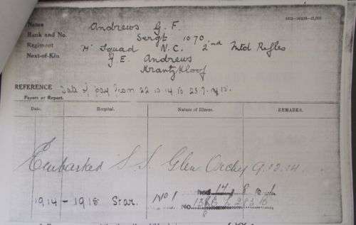 1906 NATAL REBELLION MEDAL WITH CLASP TO A TROOPER IN THE NATAL CARBINEERS&WW I MEDALS 1st CLASS W/O