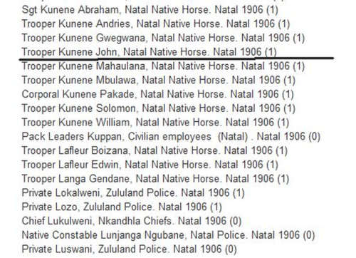 1906 NATAL REBELLION MEDAL WITH CLASP TO NATAL NATIVE HORSE TROOPER JOHN KUNENE OF EDENDALE