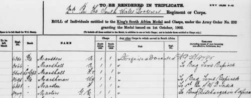 QSA 3 CLASPS KSA 2 CLASPS TO PRIVATE IN SOUTH WALES BORDERERS DANGEROUSLY WOUNDED AT KAREE SIDING