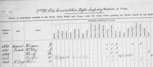 QSA MEDAL WITH 5 CLASPS & KSA MEDAL TO SERGEANT F KEEGAN 2nd BATTALION SOMERSET LIGHT INFANTRY