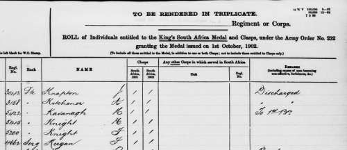 QSA MEDAL WITH 5 CLASPS & KSA MEDAL TO SERGEANT F KEEGAN 2nd BATTALION SOMERSET LIGHT INFANTRY