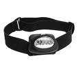 LED HEADLAMP