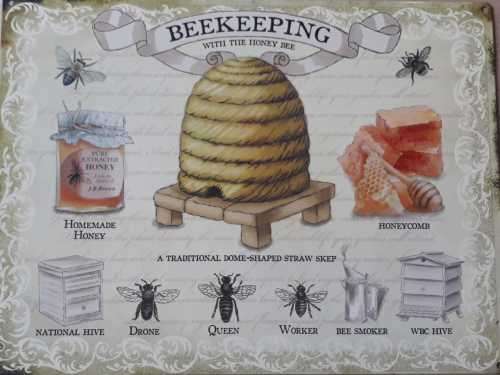 Bee keeping metal sign