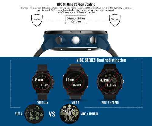 2019 Zeblaze VIBE 4 HYBRID 50m Waterproof 1.24" Mechanical Full View Smart Watch