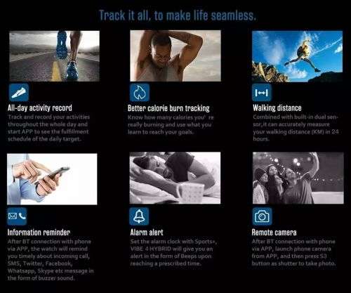 Slightly Used-Zeblaze Vibe 4