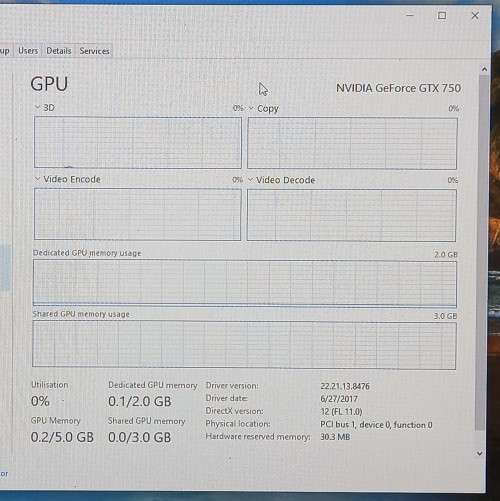 Gigabyte GTX 750 OC 2GB